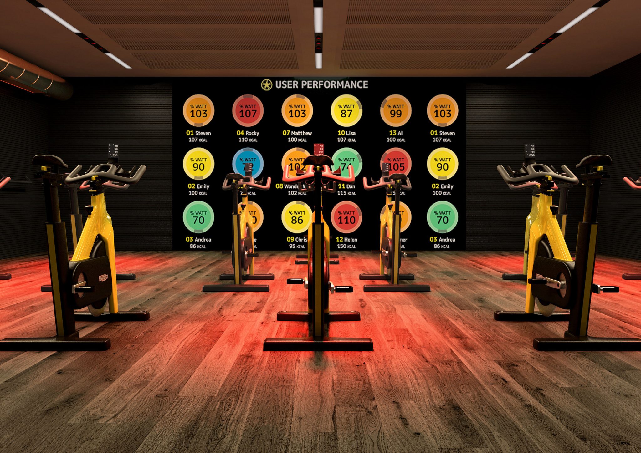 Magneto Fitness Club, sala Spin bike con teambeat technogym